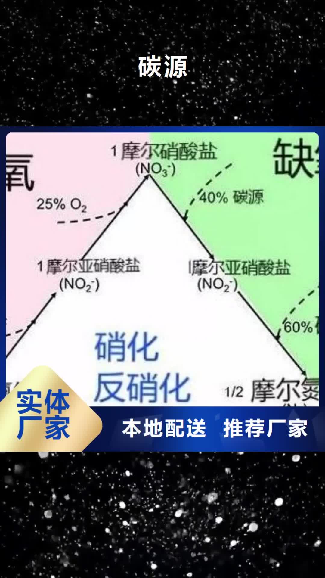 盘锦 碳源 【斜管填料】供应采购